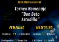 ASOCIACION CIVIL  DEPORTIVA BARREAL: SUB COMISION DE VOLEY  “Torneo homenaje Don Beto Astudillo”